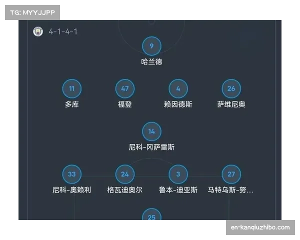 哈兰德九球领跑射手榜 曼城进攻体系仍显依赖症